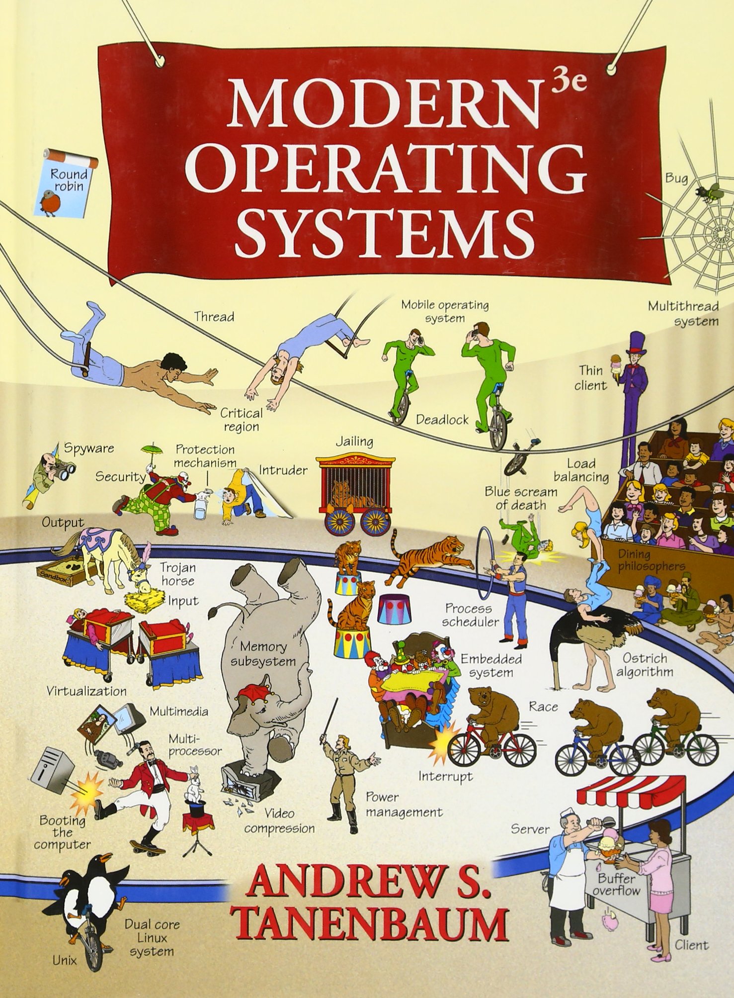 Modern Operating Systems (3rd Edition)